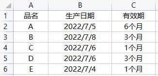 工作表数据示例