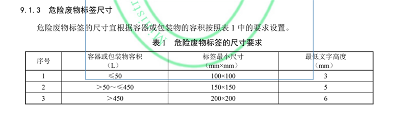 危废标签尺寸